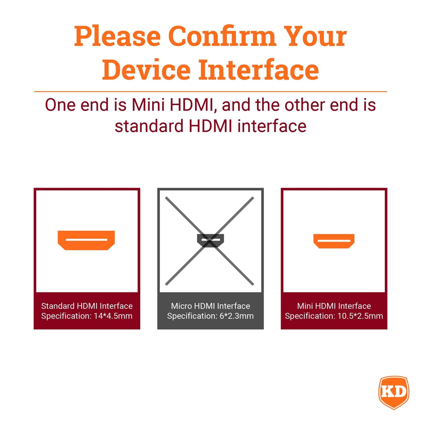 Action Mounts High-Speed HDMI to Mini HDMI Adapter Cable for GoPro Hero 2
